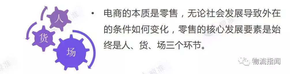 一文说透社交电商运营模式，路径、风险、产业链、竞争格局