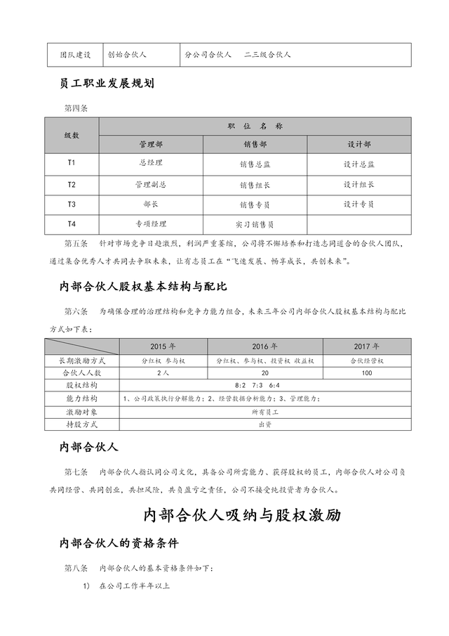 公司管理系统内部合伙人制度（完整版）